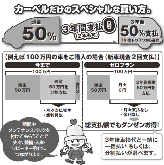 新登場!!ハートプライスゼロ 現金2回払い